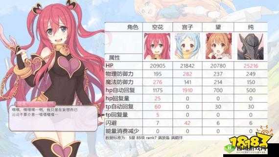 公主连结抖 m 空花培养评测：探究谁是真正的抖 m 公主